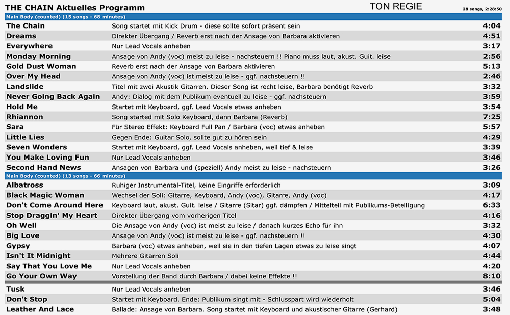 Set List „TON REGIE“ / © Chris Hinz