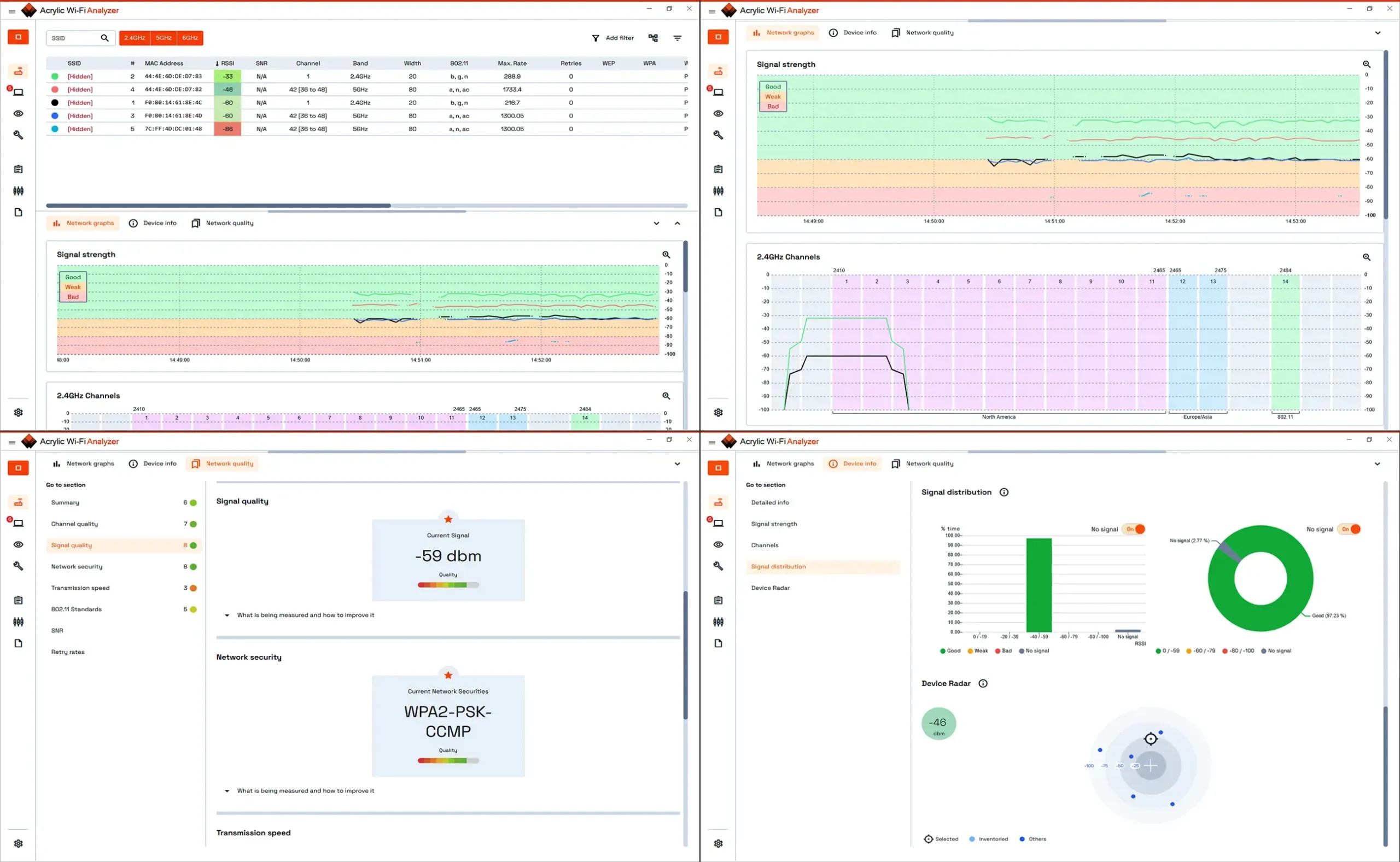Screenshots der Ansichten des Acrylic WiFi Analyzers (Zur Vergrößerung ins Bild klicken) © Chris Hinz