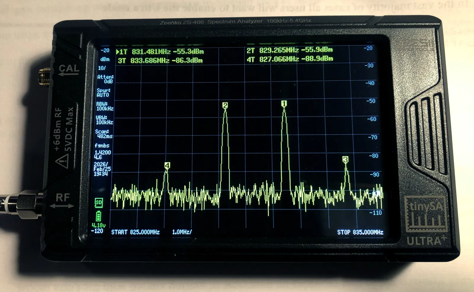 Der Spektrum Analyzer tinySA ULTRA ZS-406