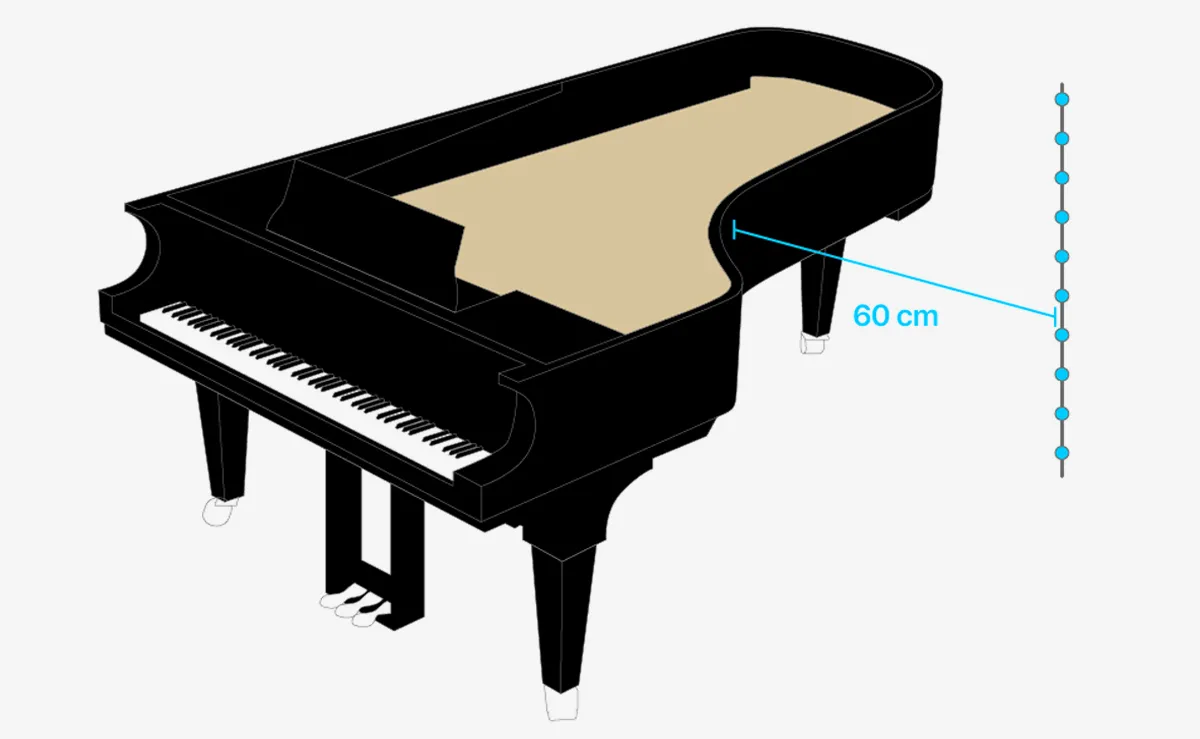 Das Array ist vor dem Klavier, 60 cm vom Bogen entfernt, aufgestellt. &copy; DPA Microphones