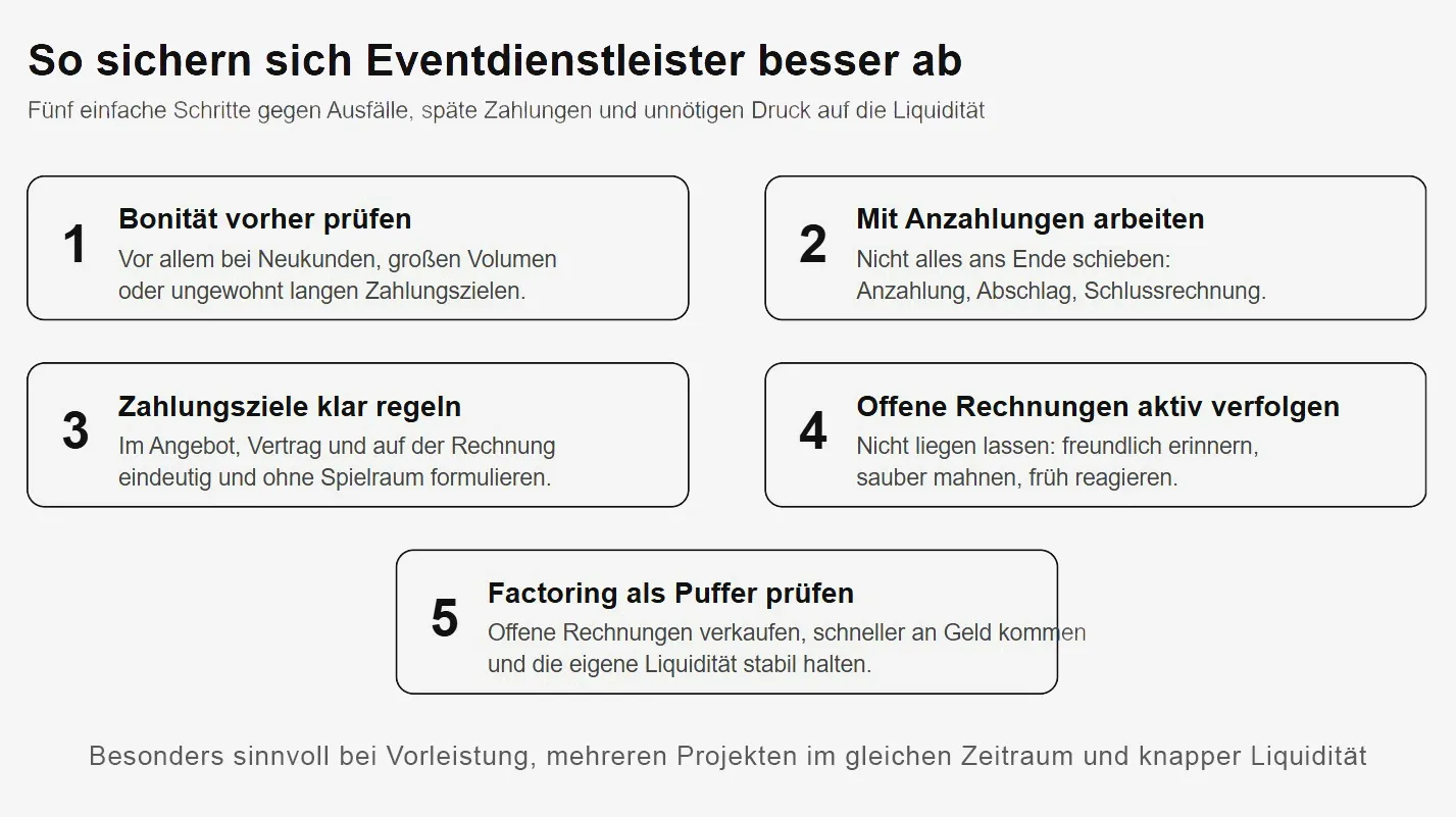 © Engelmann Promotion