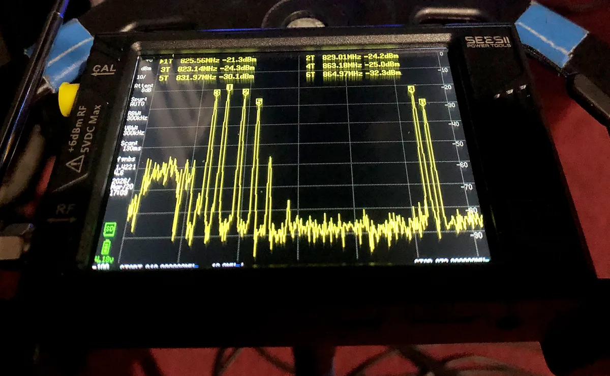 Kaum größer wie ein komfortables Navi: Visualisierung der Oberwellen © Chris Hinz