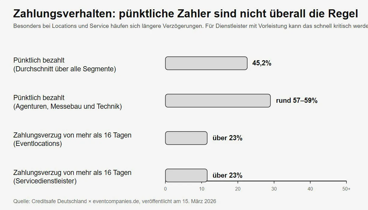 © Engelmann Promotion