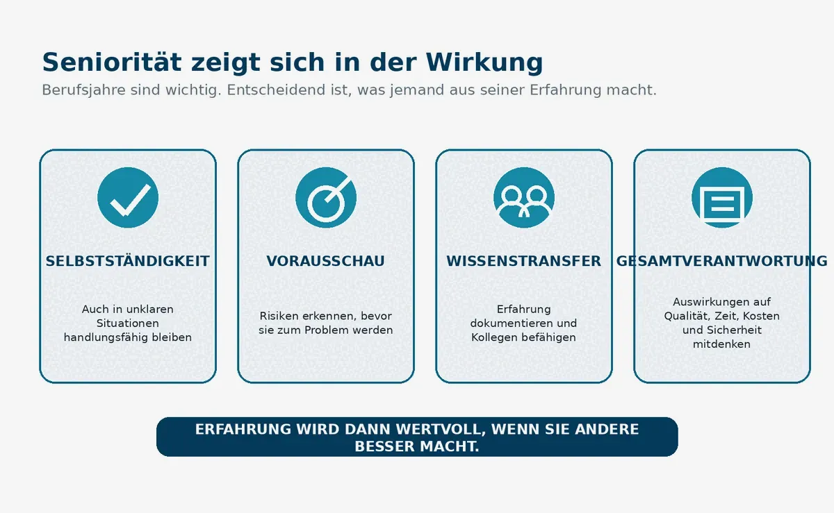 Seniorität entsteht durch Selbstständigkeit, Vorausschau, Wissenstransfer und Gesamtverantwortung. Grafik: StageAID