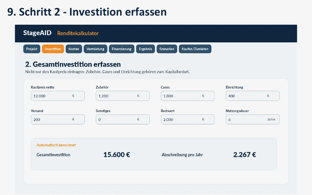 Kaufpreis, Zubehör, Cases, Einrichtung, Restwert und Nutzungsdauer ergeben die vollständige Investition. © Engelmann Promotion