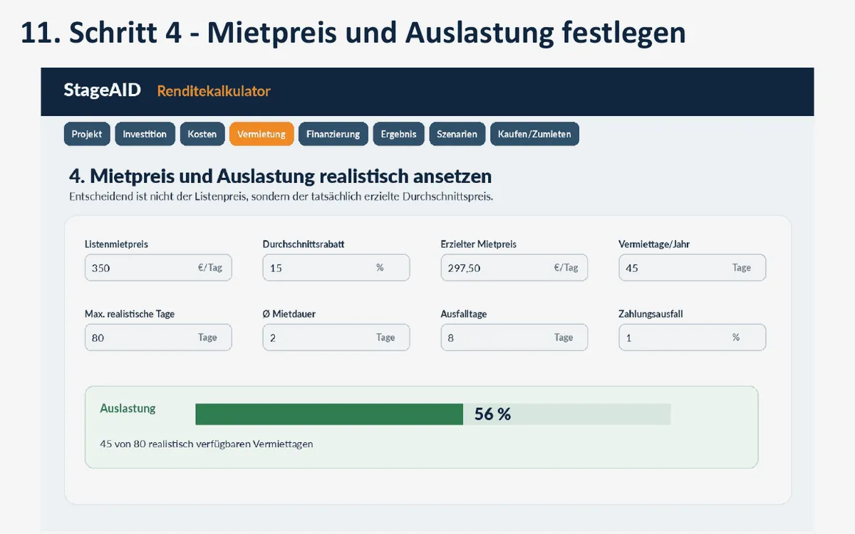 Listenpreis, Rabatt, tatsächlich erzielter Mietpreis und realistisch erreichbare Vermiettage werden miteinander verknüpft. © Engelmann Promotion