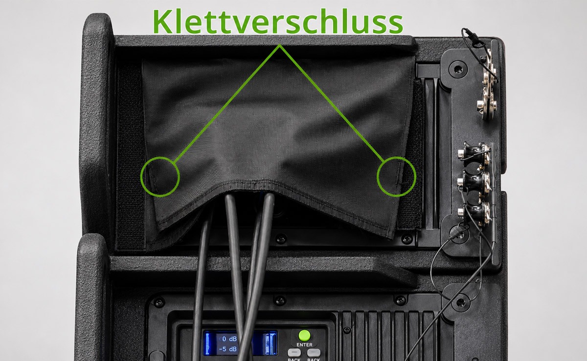 Regenschutz für das XANA L-208 TA: übergezogen statt eingepackt. ©  Kirstein