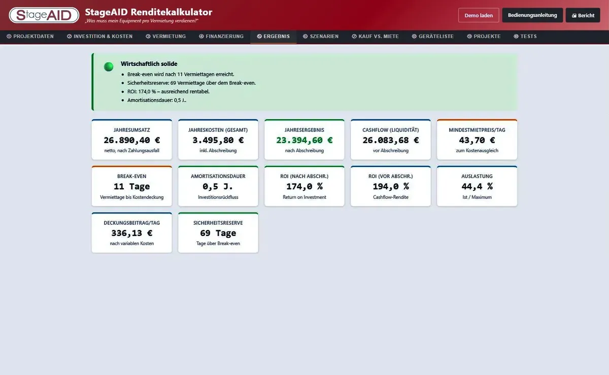Screenshot: Ergebnisseite XANA, Szenario 1. © StageAID-Renditerechner (Zur Vergrößerung ins Bild klicken)