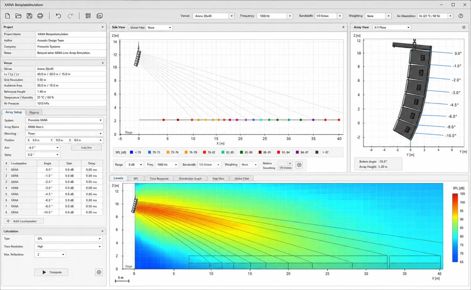 Beispielsimulation in EASE Focus (Zur Vergrößerung ins Bild klicken) © Musikhaus Kirstein
