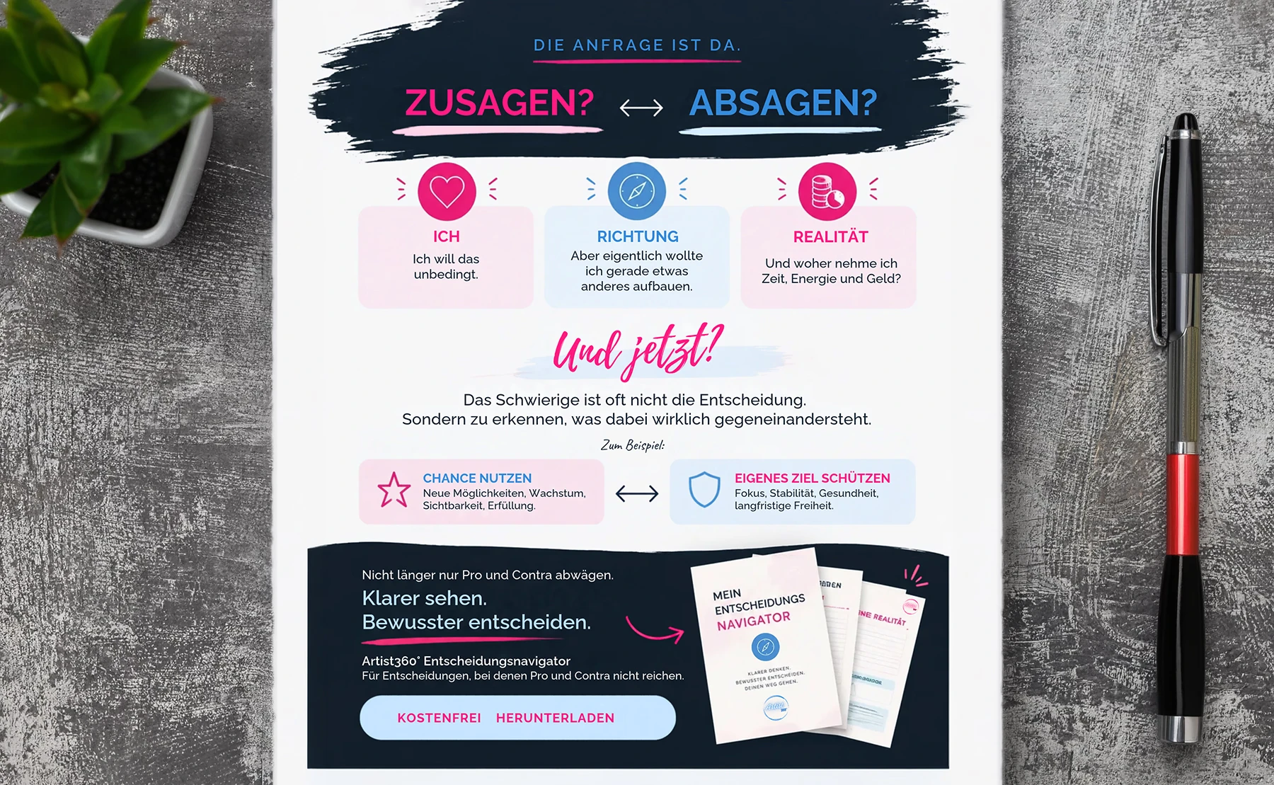 Grafik zu einer guten Entscheidung (Zur Vergrößerung ins Bild klicken) © Nicola Buckenmaier, KI-unterstützt